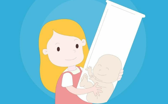 (a)哪里的代孕好,日照人民医院生殖科能通过三代试管婴儿技术助孕吗？