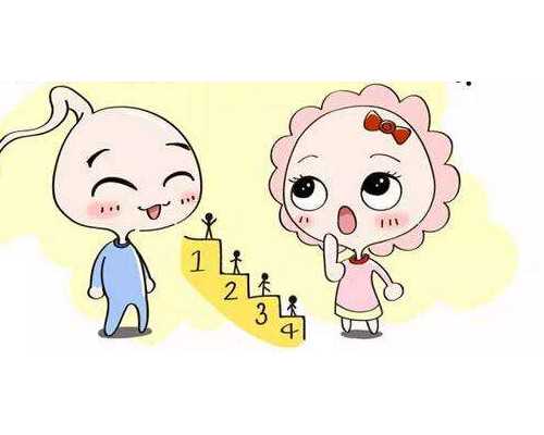 年轻女性可以用哪5个方法帮助调理多囊卵巢综合征？