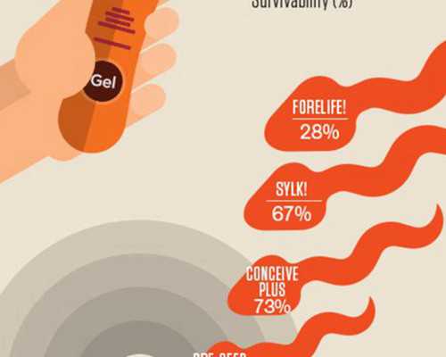 (a)供卵代孕地址,石家庄供卵三代试管婴儿医院排名？附试管助孕医院名单？