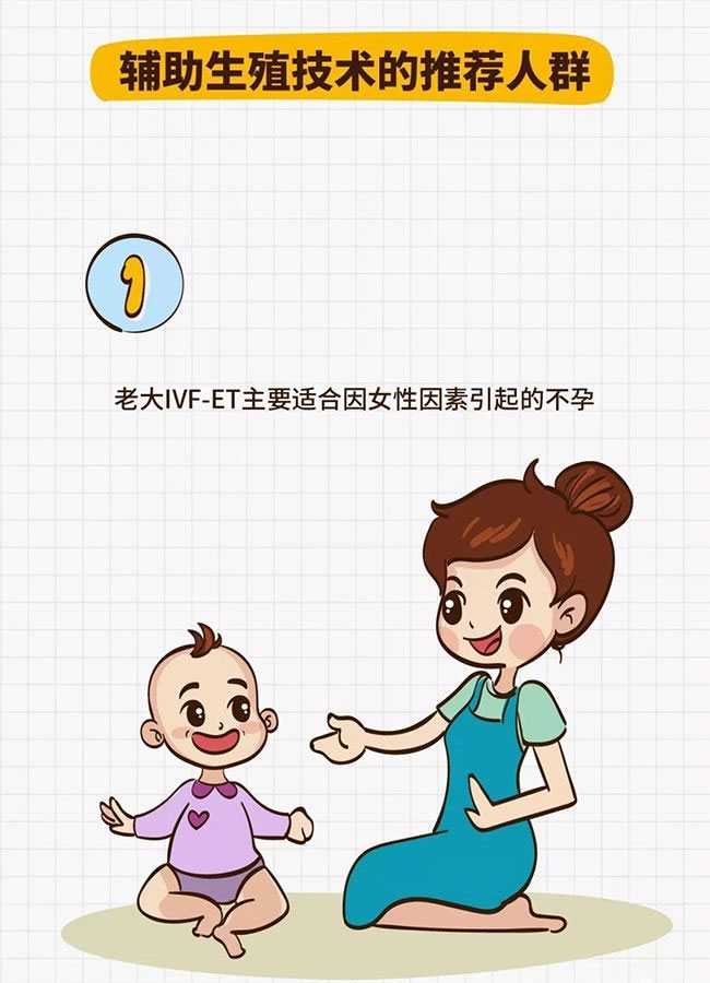 漳州借卵多少钱一颗_试管婴儿的步骤过程详细图解，揭秘试管宝宝诞生全过程